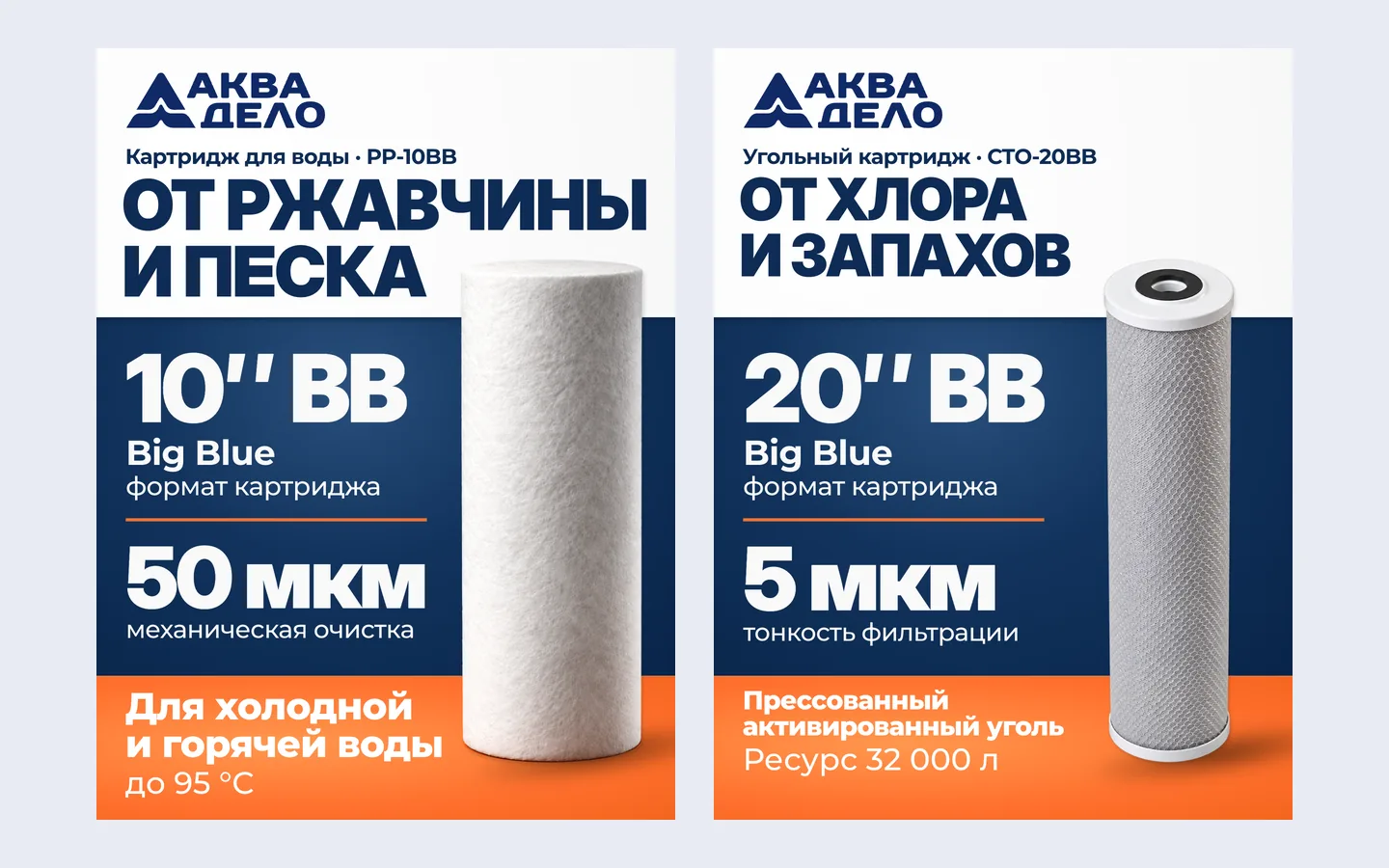 Генератор карточек для Ozon: Готовые карточки