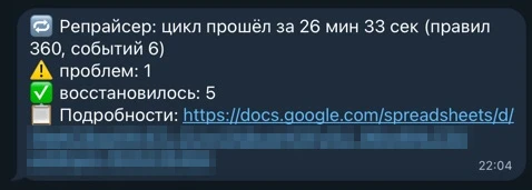 Ферма ботов для маркетплейсов: Отчёт репрайсера о цикле переоценки