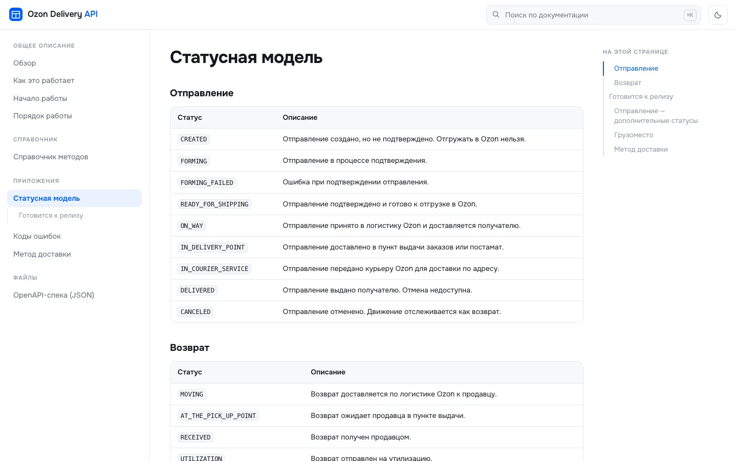 Справочник Ozon Delivery API: экран 3