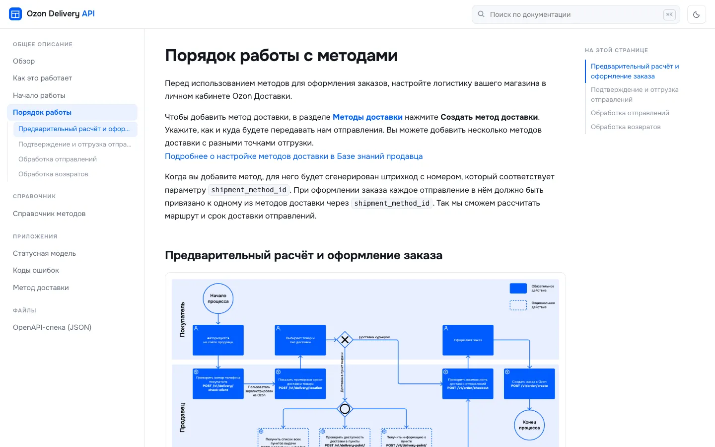 Справочник Ozon Delivery API: экран 4