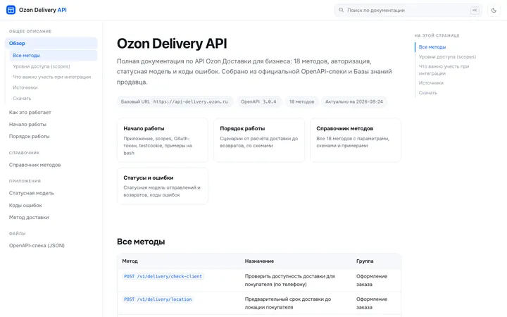 Справочник Ozon Delivery API