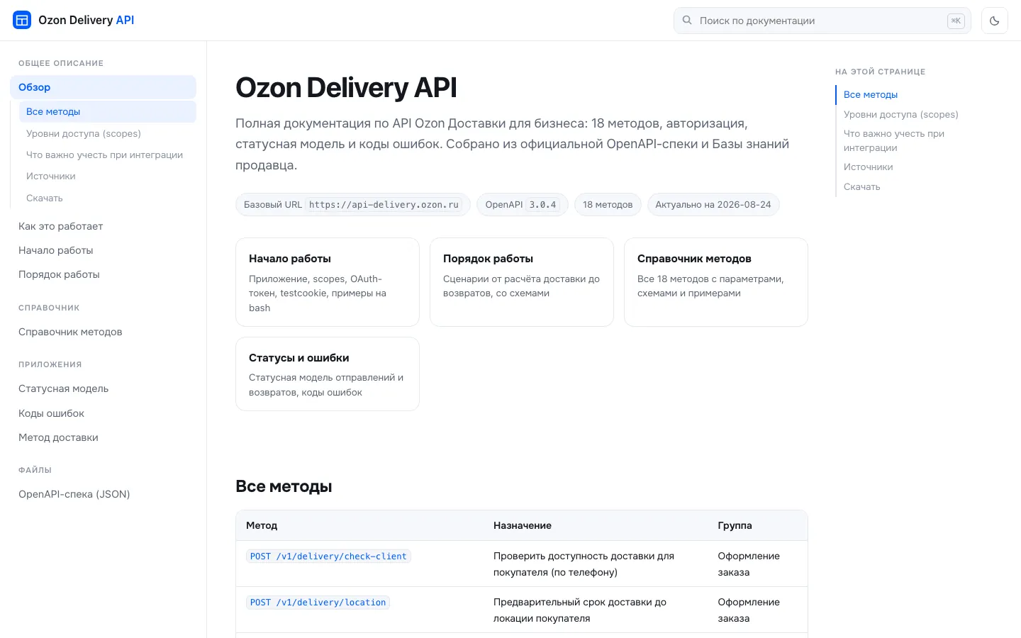 Справочник Ozon Delivery API