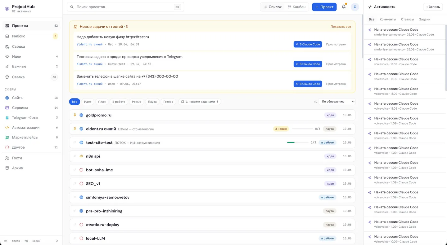 ProjectHub
