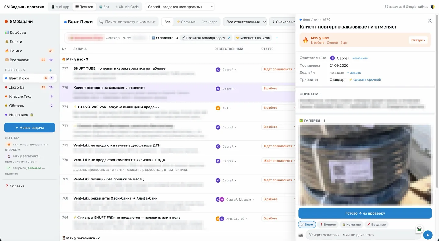 SM Задачи: Задачи проекта