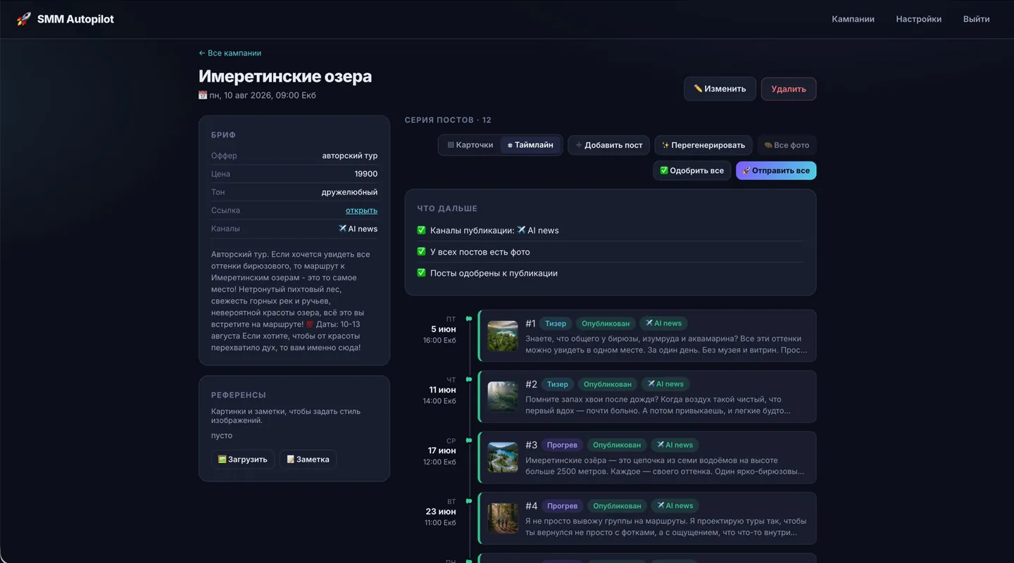 SMM Autopilot